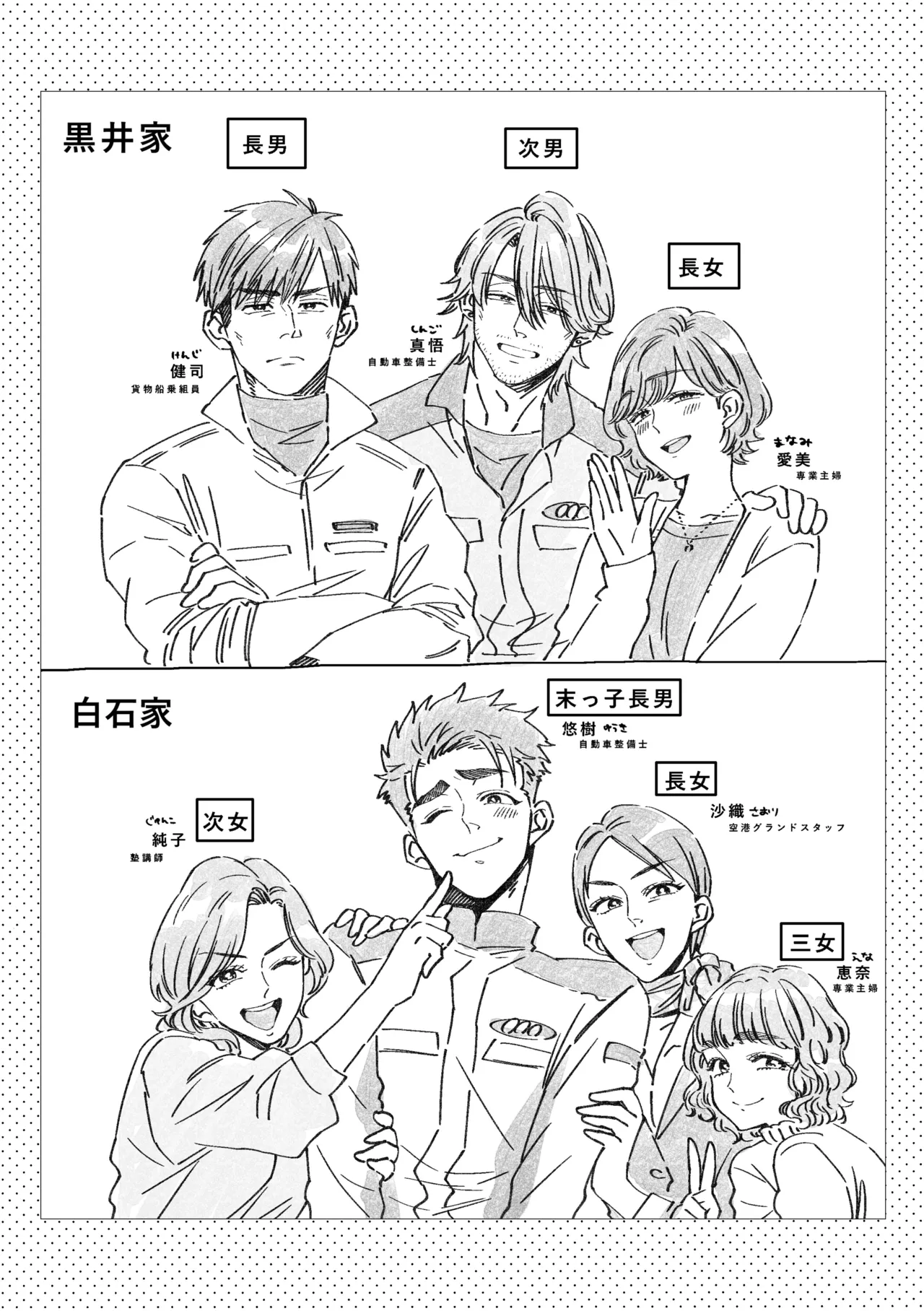 白石くんと黒井さんのらくがきまとめ本 - page77