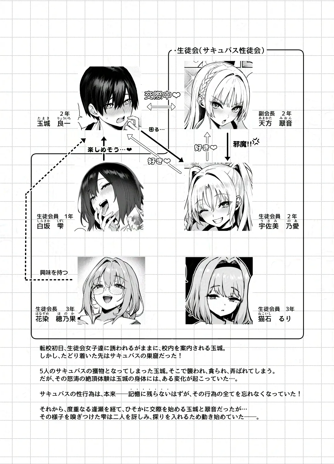 サキュバス性徒会シコシコ執行部4前編 - page3