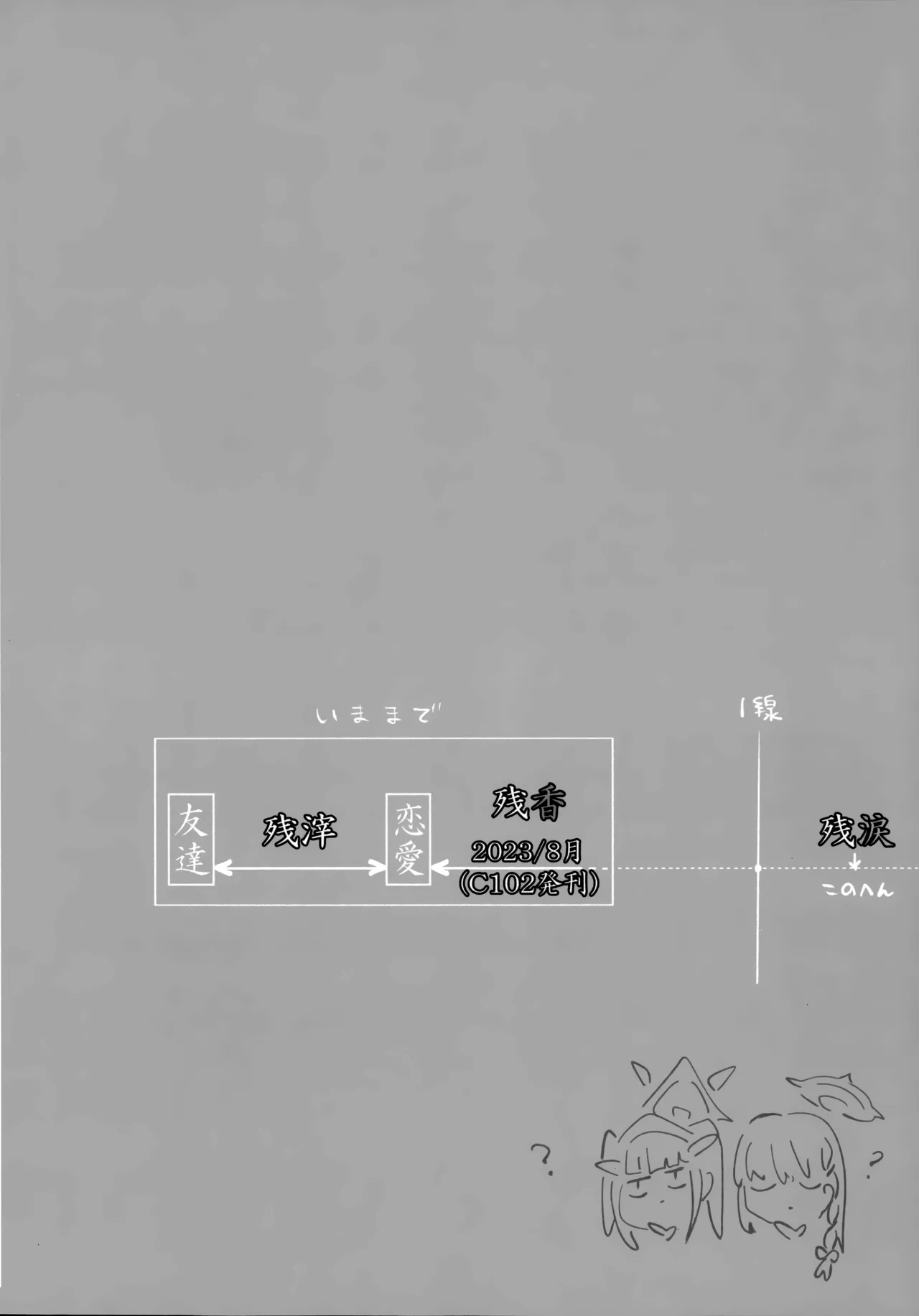 フウハルの残涙 - page4