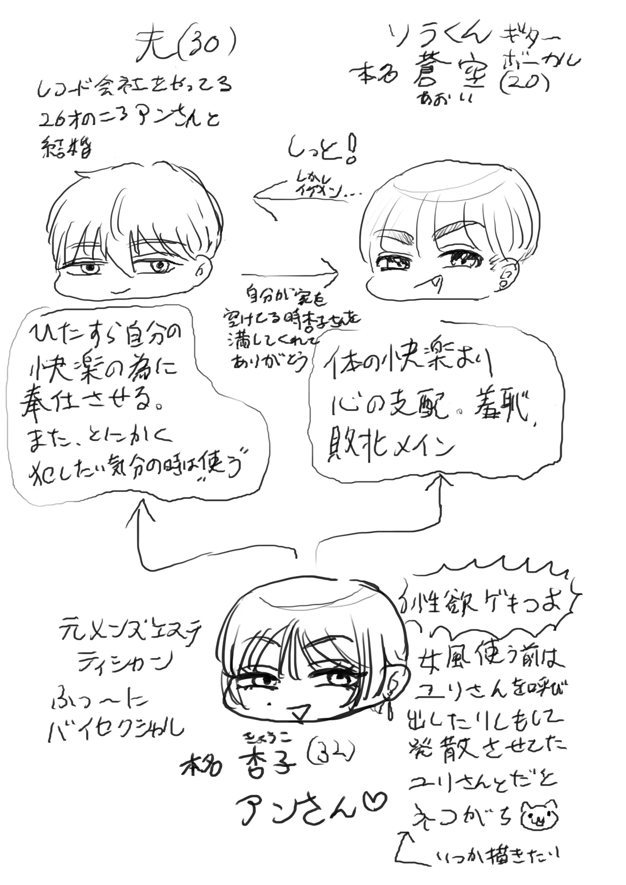 マゾが大好物な人妻と子作り3P交尾。 - page36