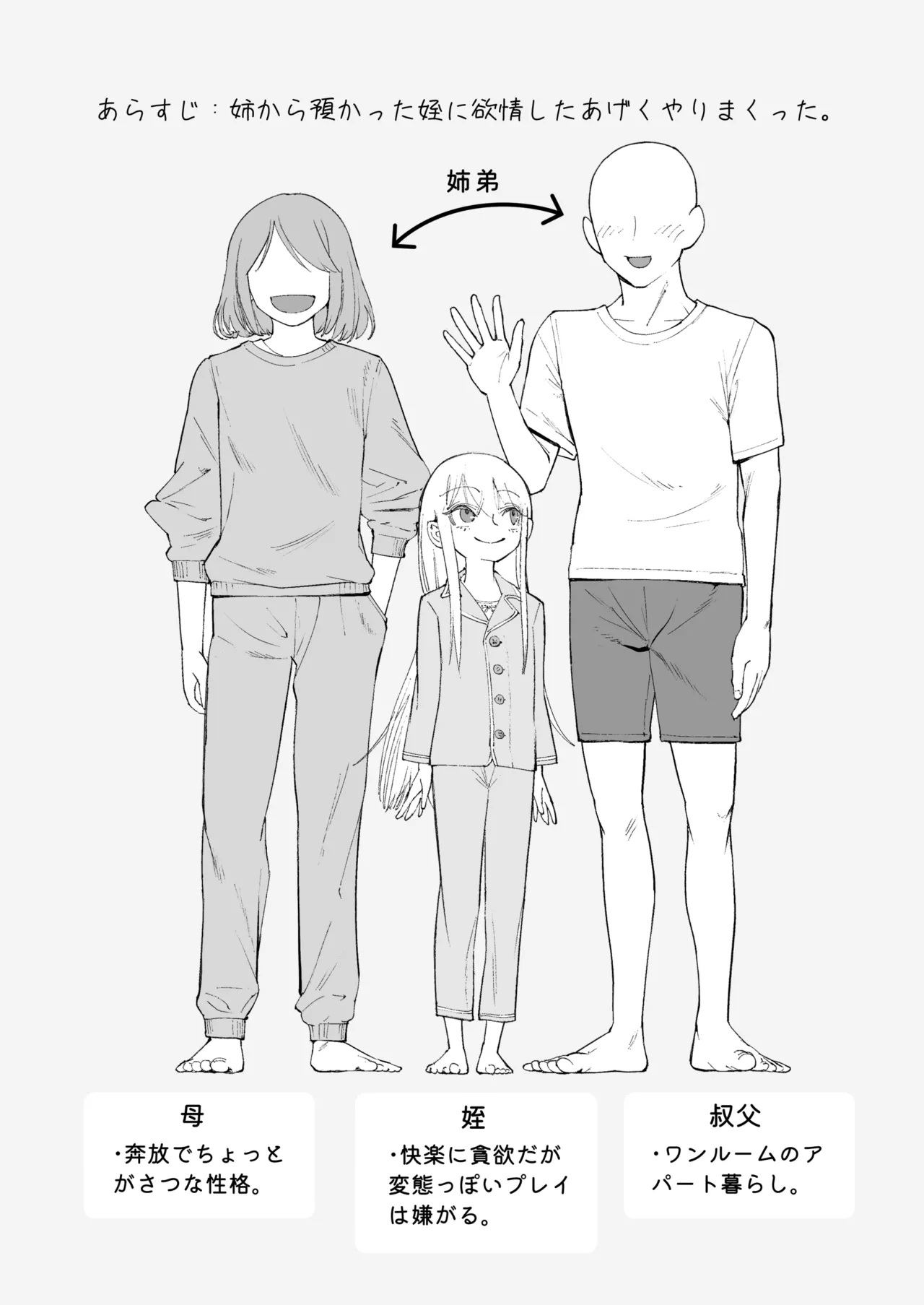 天使が家に泊まりに来た（再来）。 - page2