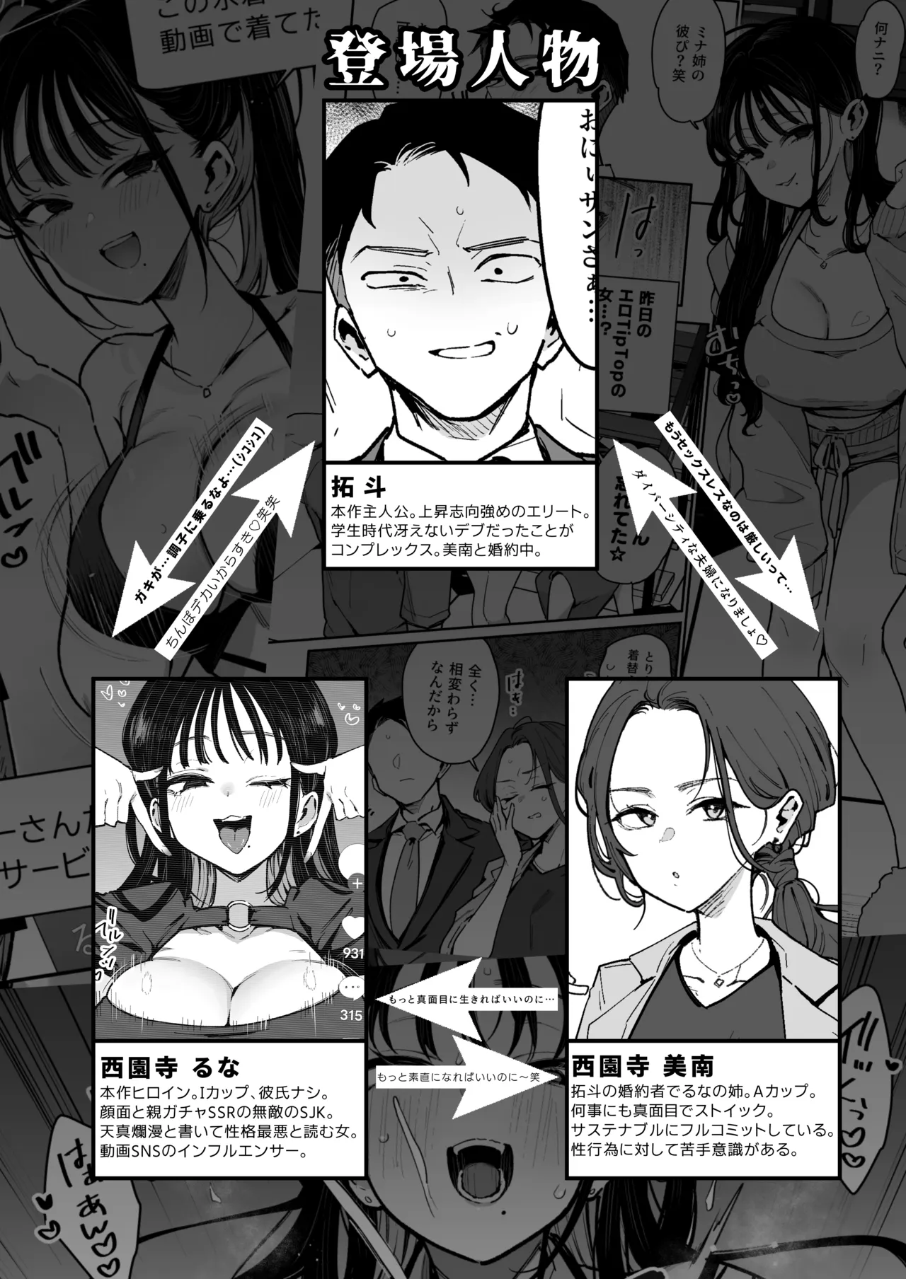 婚約者の妹は顔SSR、性格最悪地獄のエロダンス女。2 - page3
