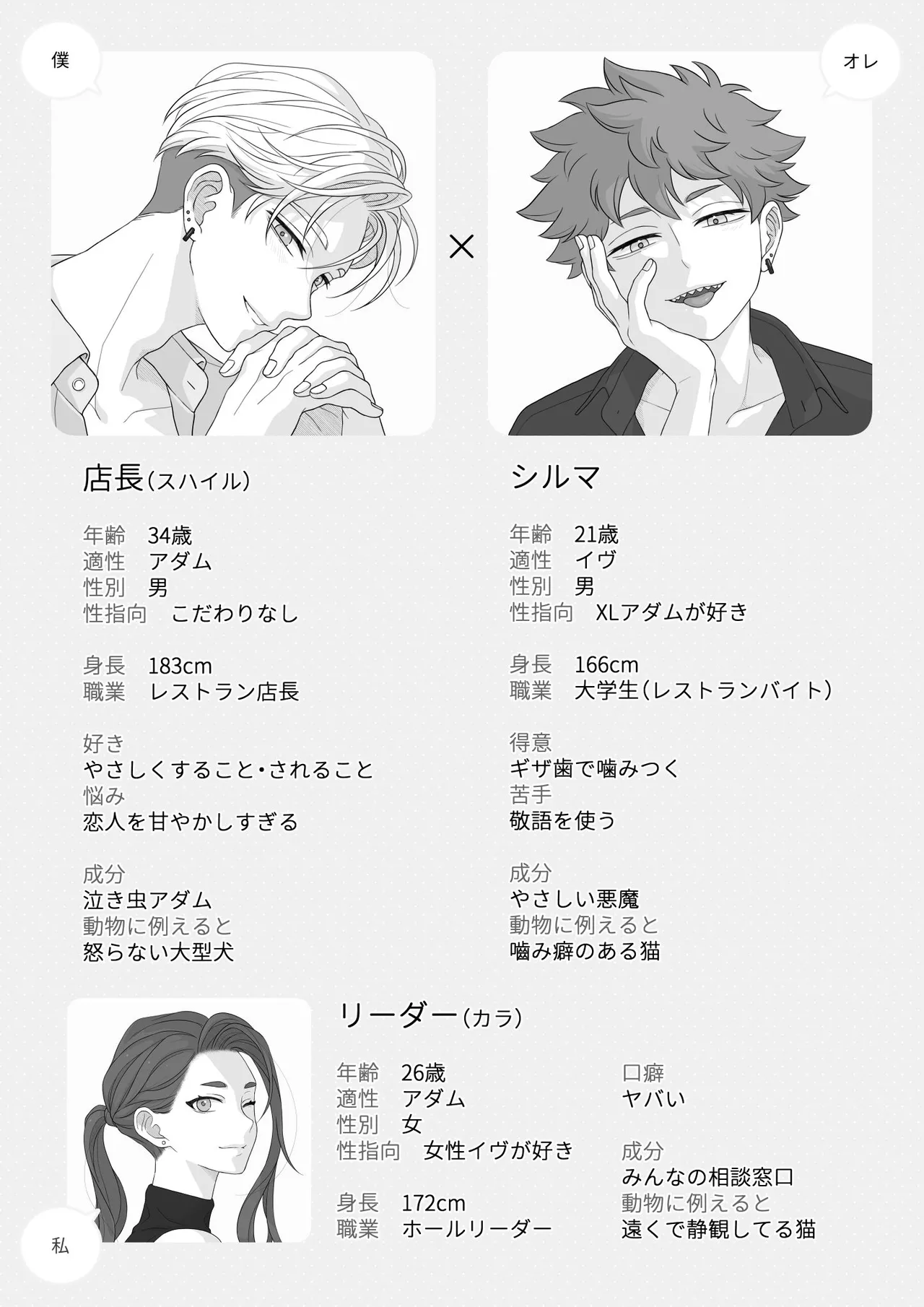 君と齧る果実Ⅰ - page145
