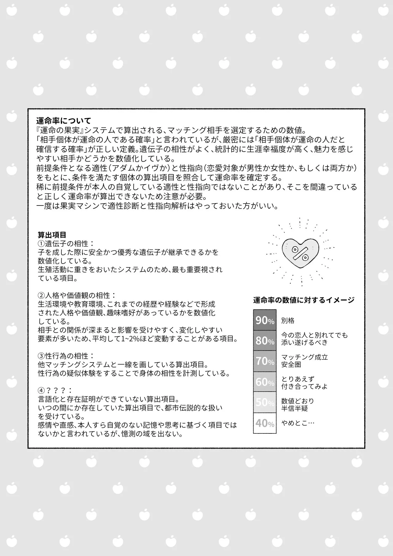 君と齧る果実Ⅰ - page21