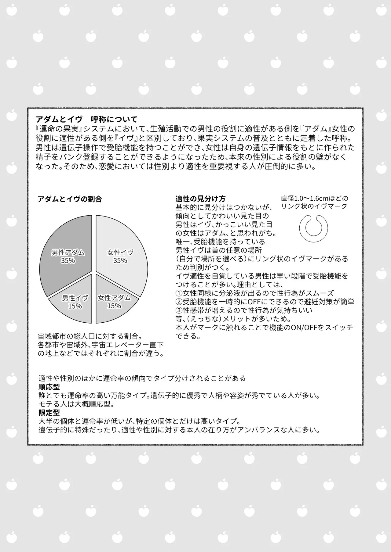 君と齧る果実Ⅰ - page27