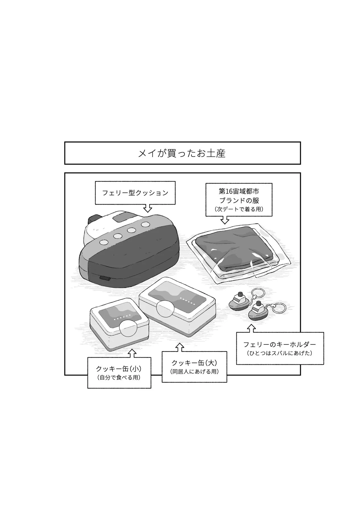 君と齧る果実Ⅰ - page85