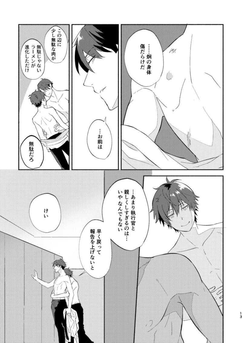 ERROR LOG - page12