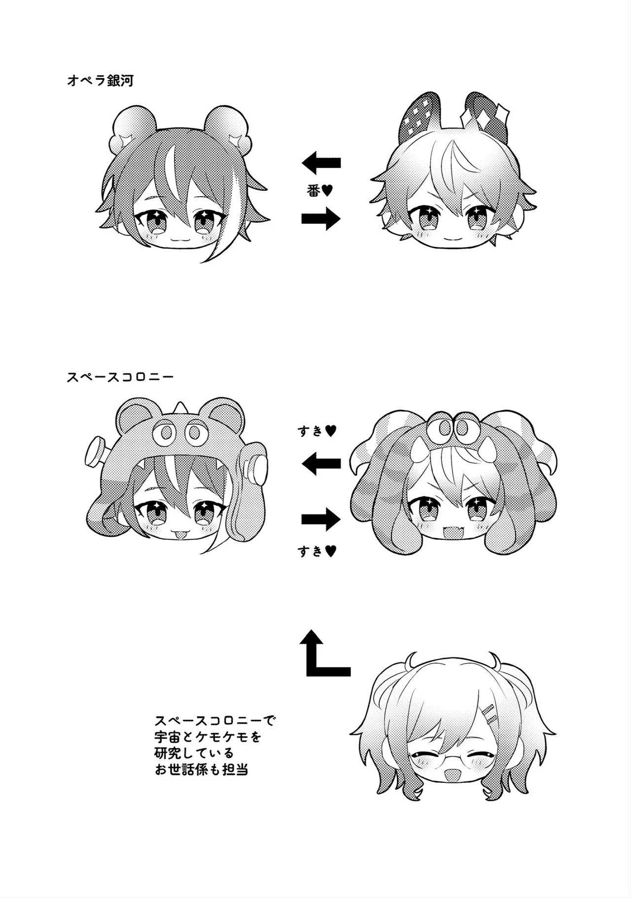 ラブプラネットでうちゅー交信中 - page3