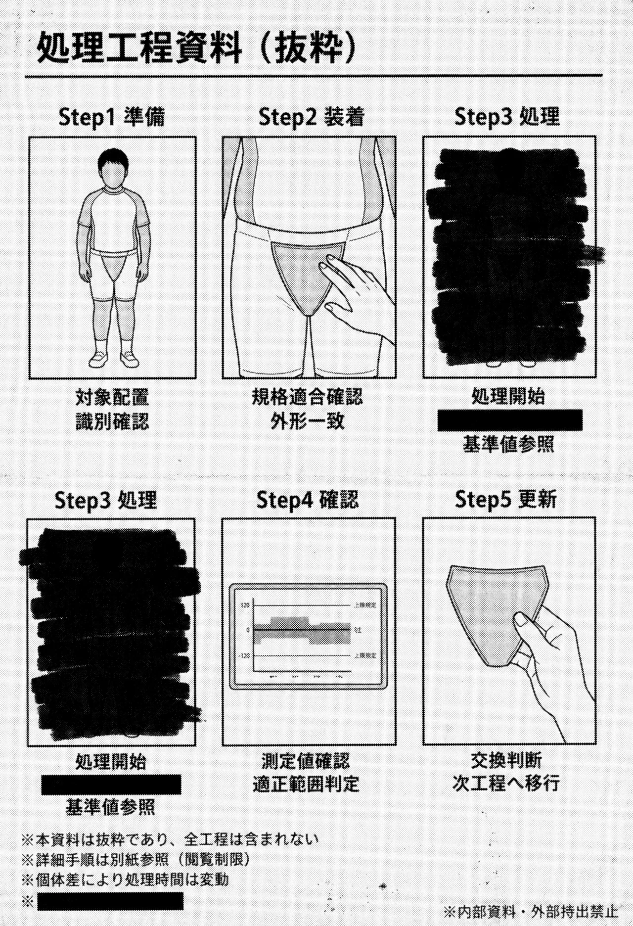 模範的資源体 - page42