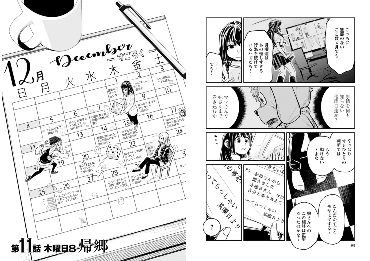 七曜人格症候群 Vol.2 - page48