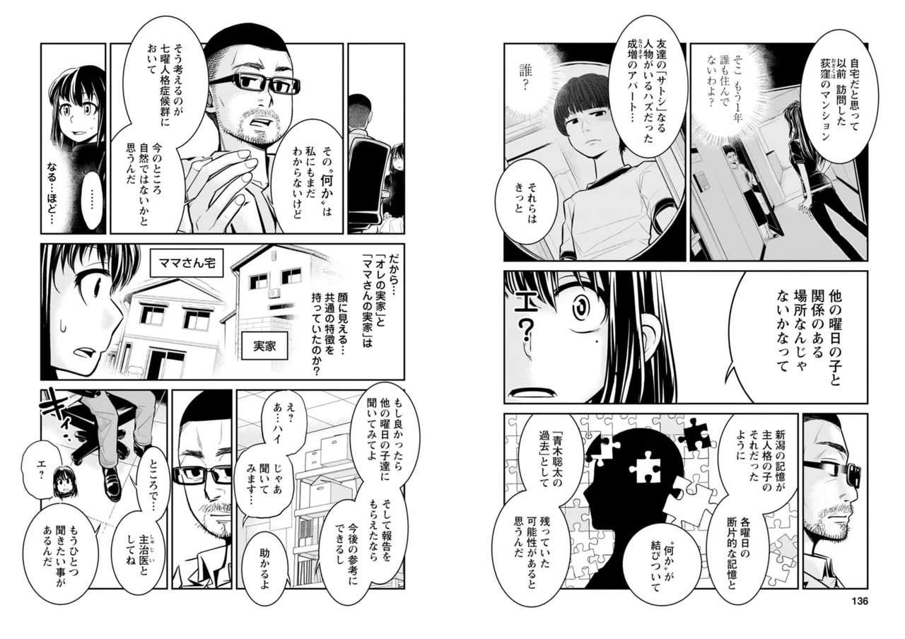 七曜人格症候群 Vol.2 - page69