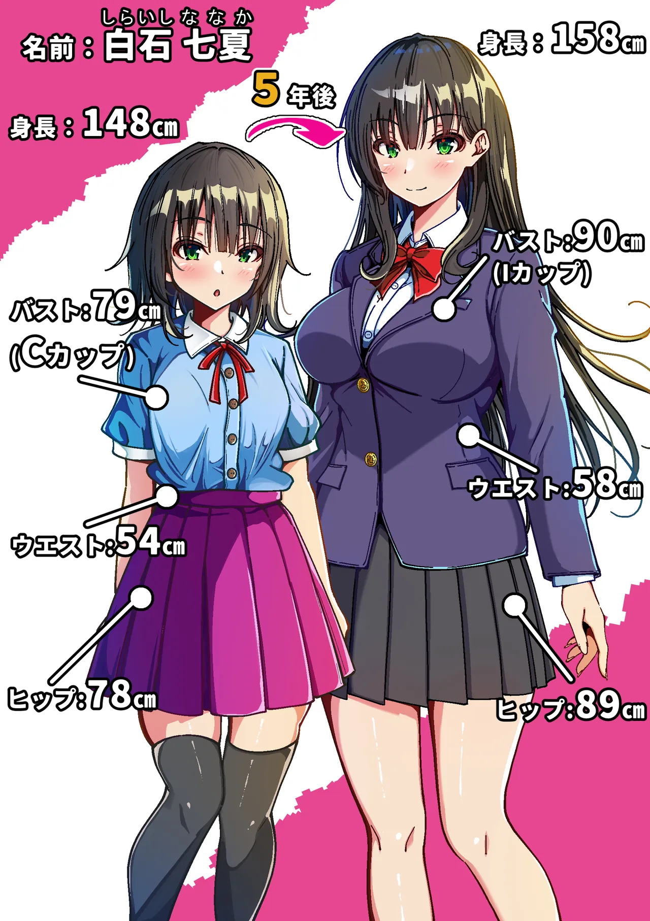 家出少女を自宅に連れ込んでHしまくったら５年後に心も体も淫乱に成長してしまった - page2