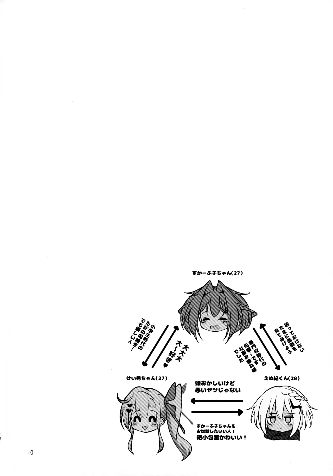 まともに働きたいすかーふ子ちゃん(27) - page10