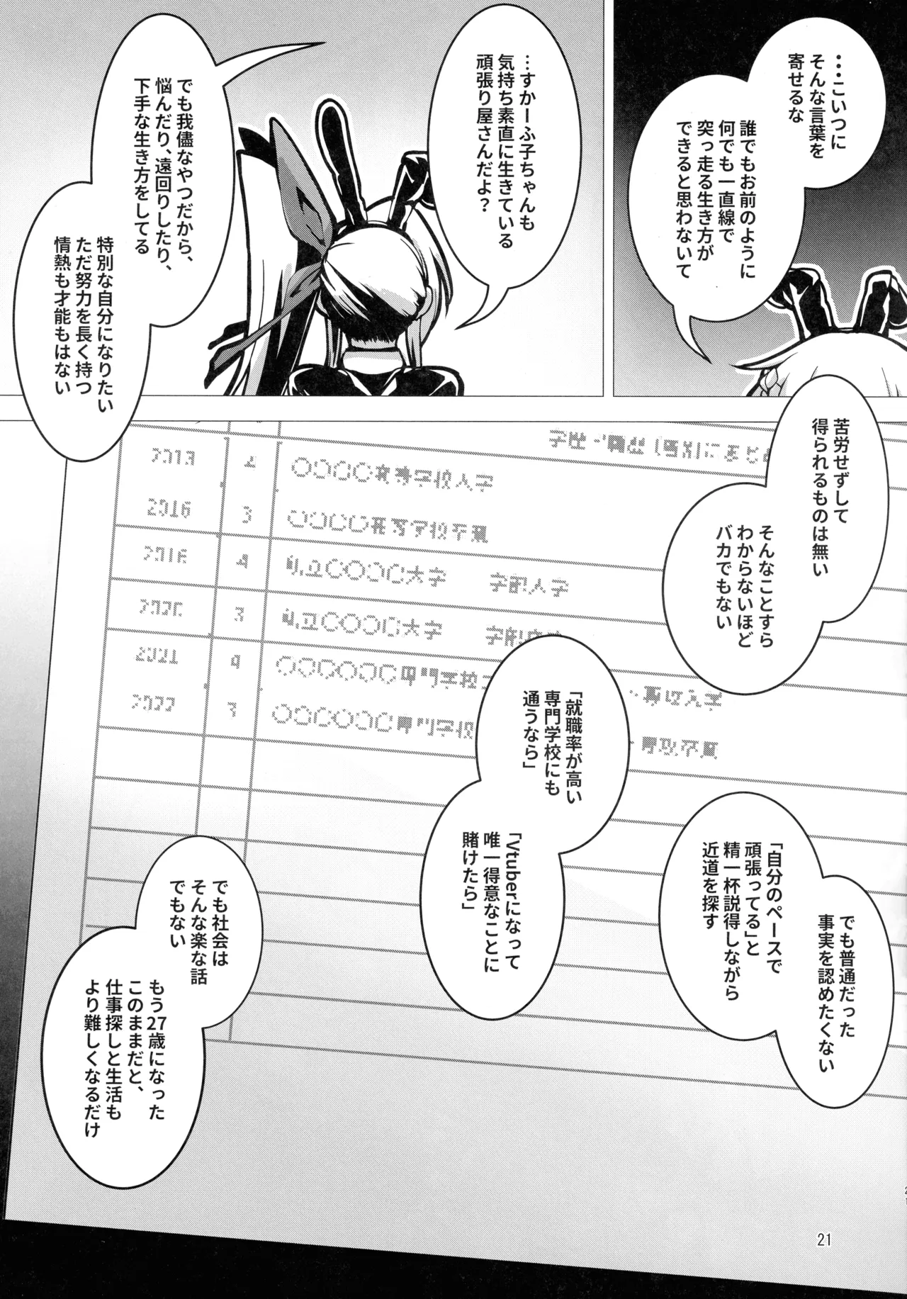 まともに働きたいすかーふ子ちゃん(27) - page21