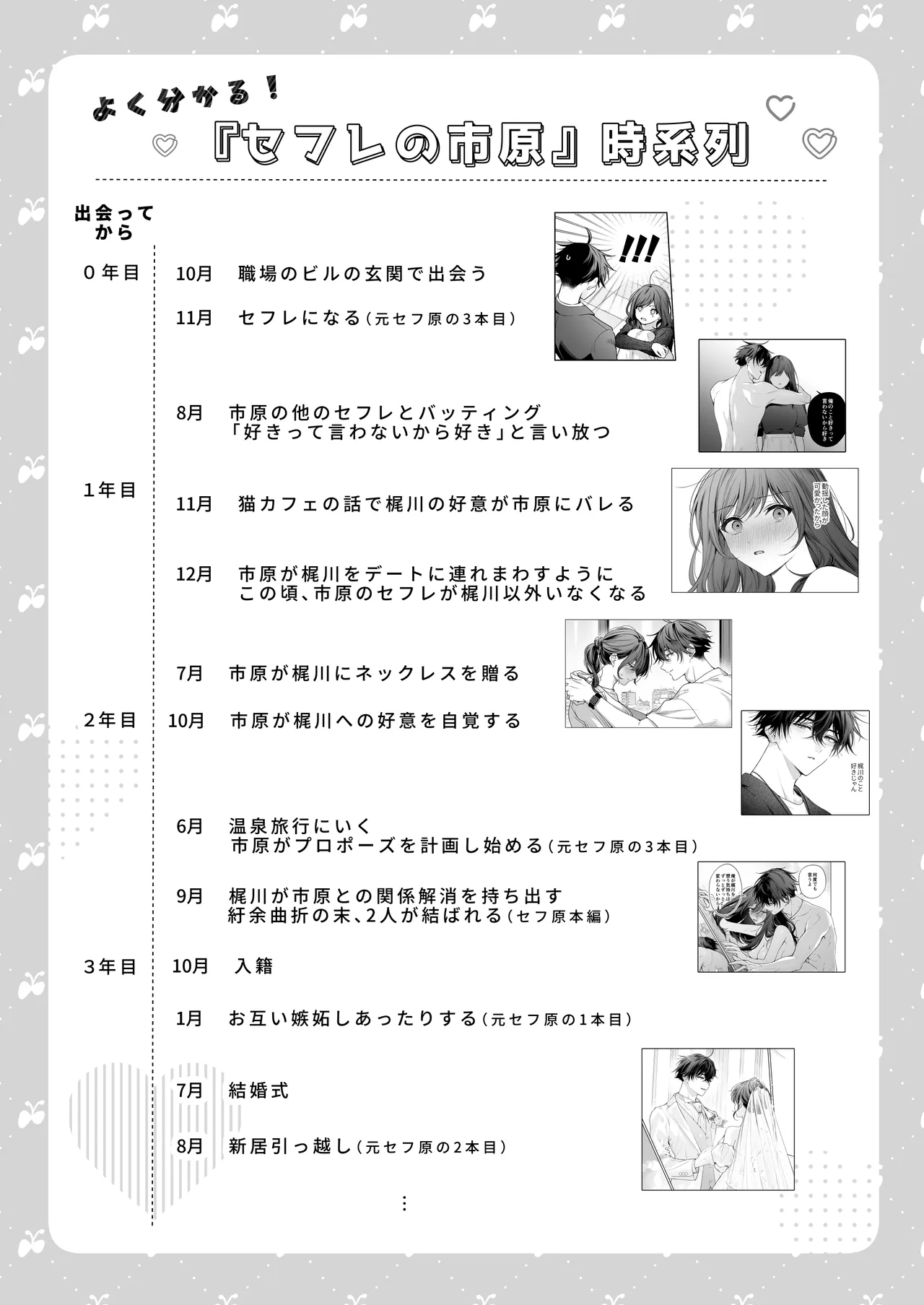 ”元”セフレの市原が逃がしてくれない - page154