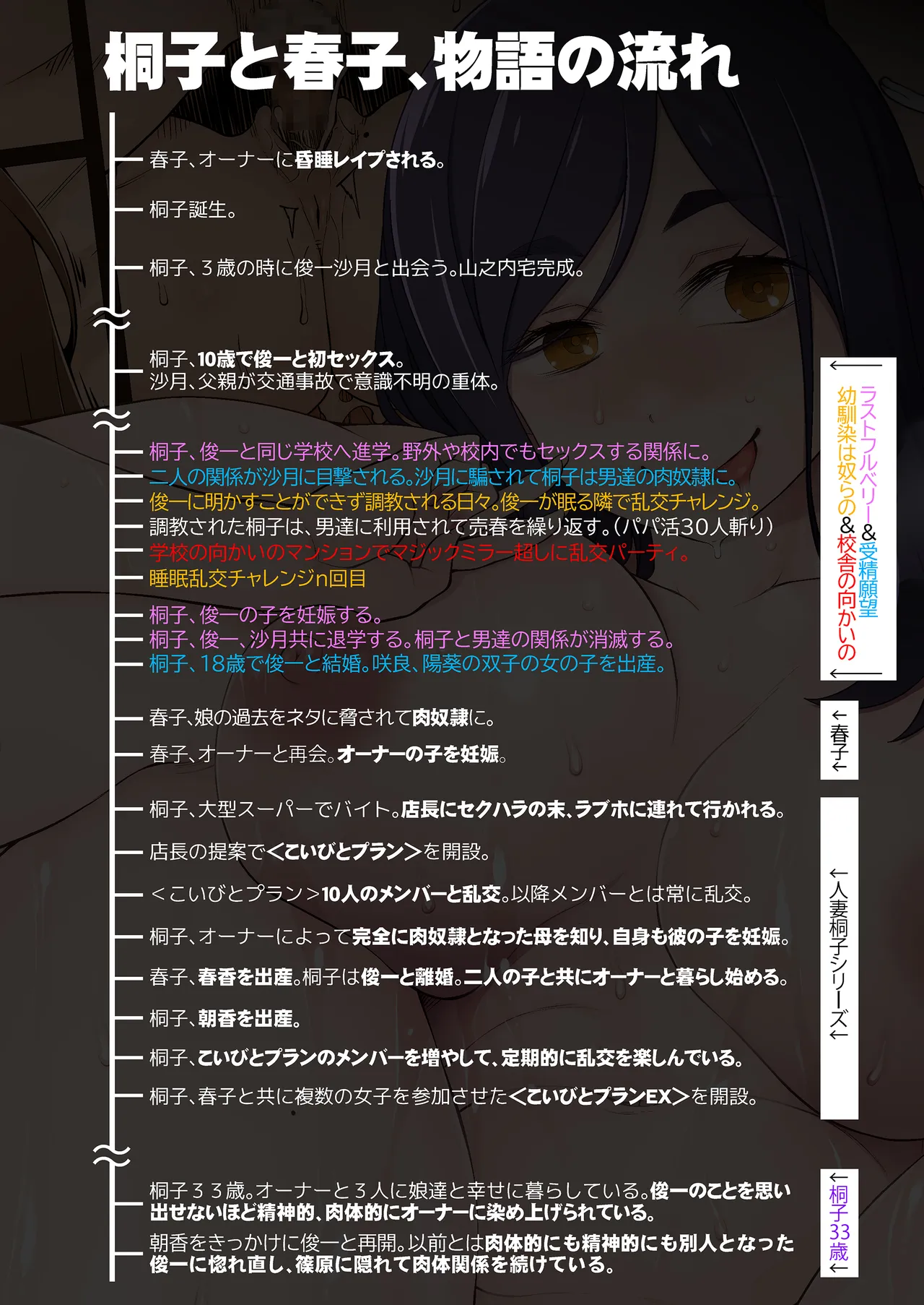夫が眠った後で… 人妻桐子33歳、昔捨てた男がある日突然訪ねてきて私を狂わせる。 - page150