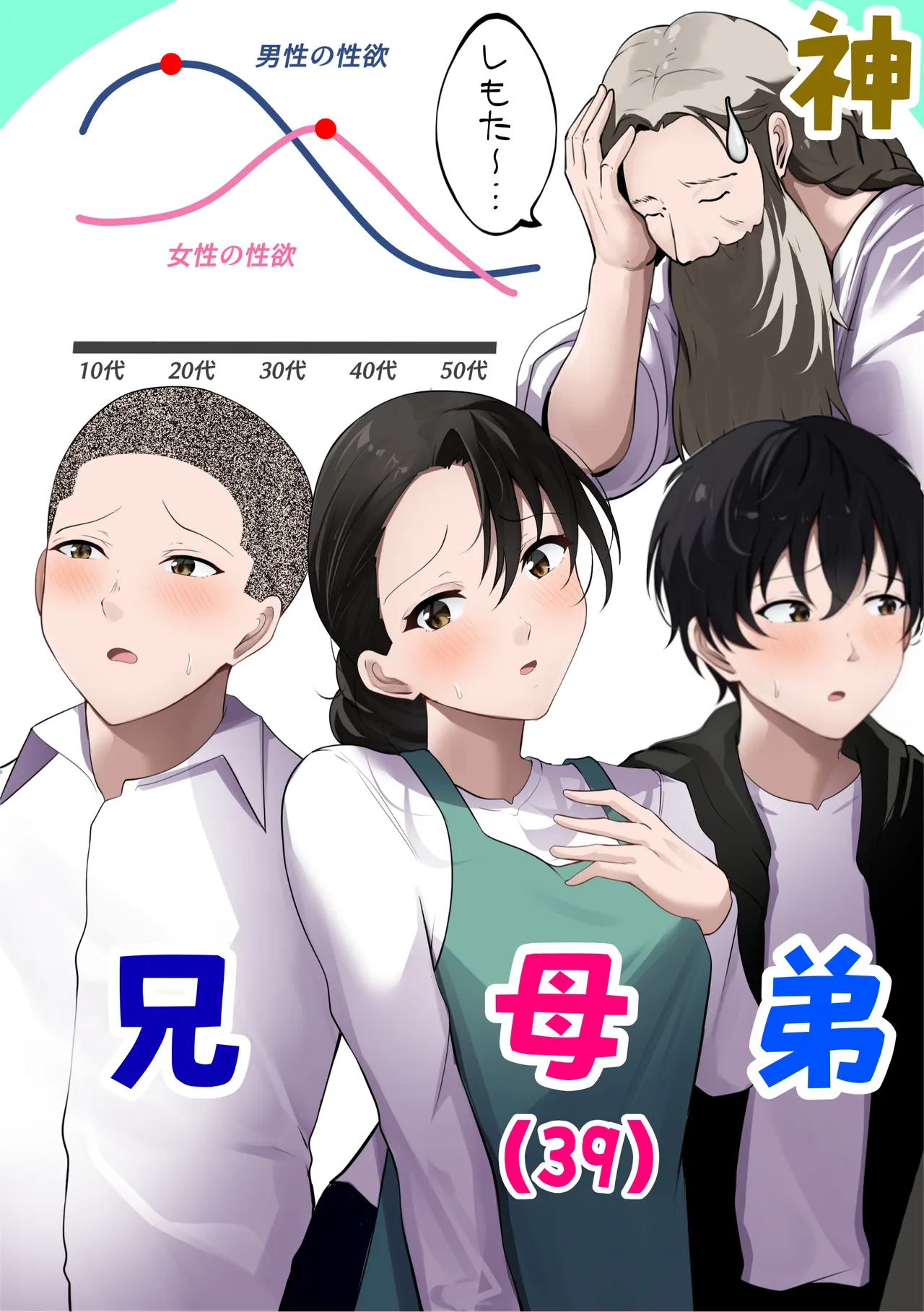 【神の大誤算】母親と息子が同時期に性欲のピークを迎えてしまう！！ - page2