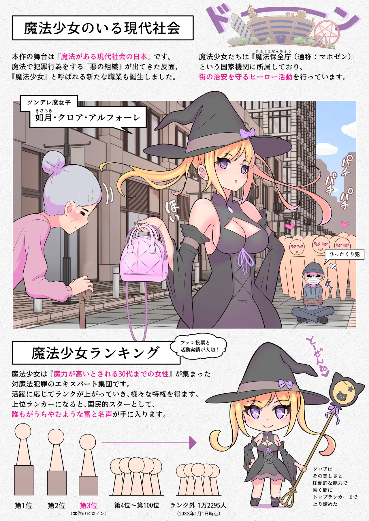 魔法少女は敵のアジトで調教されました - page2