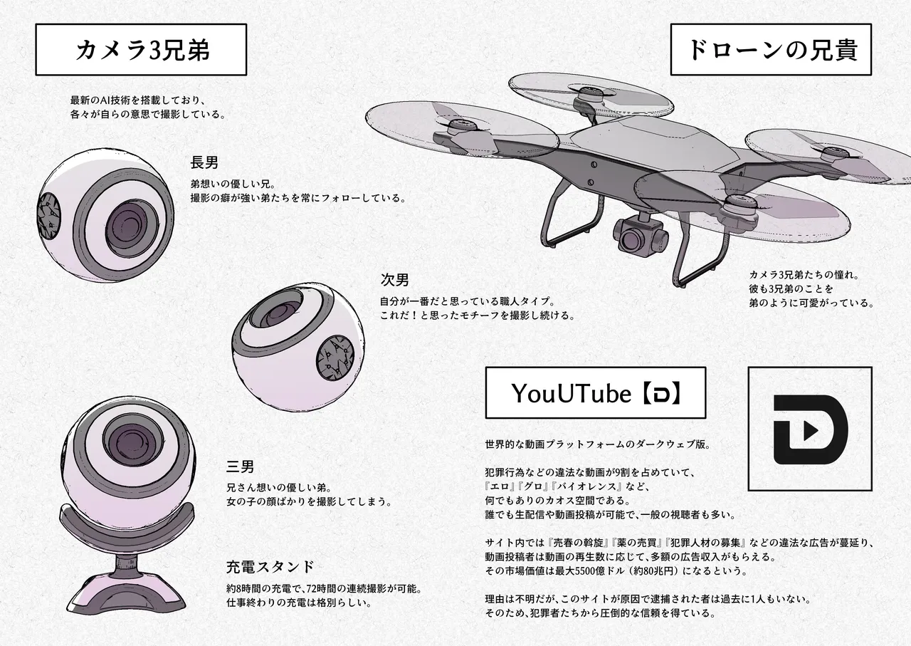 魔法少女は敵のアジトで調教されました - page63