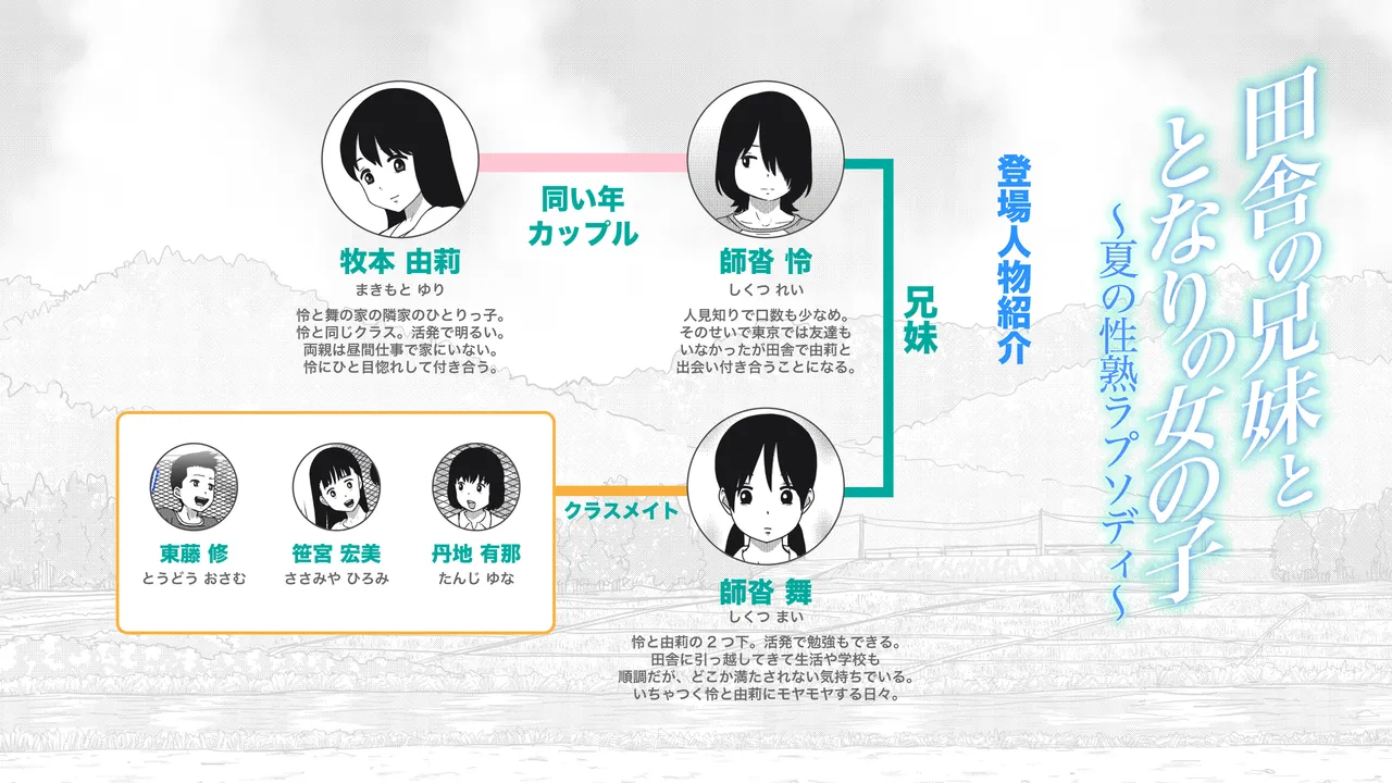 田舎の兄妹ととなりの女の子〜夏の性熟ラプソディ〜 - page2