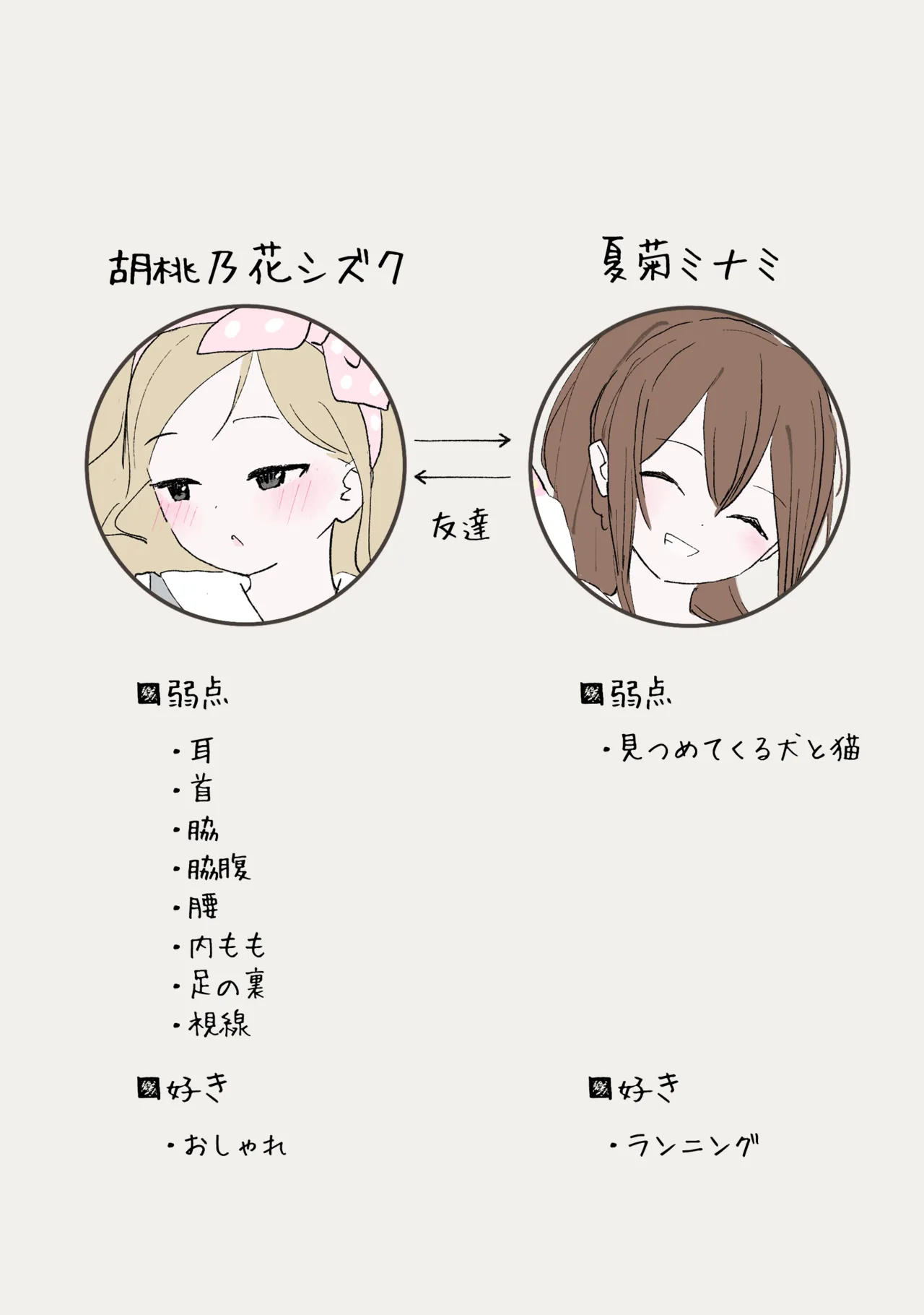 赤ちゃんプレイをしよう - page2