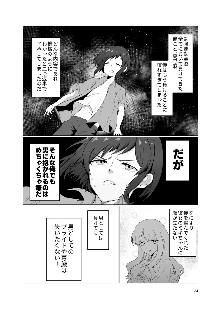 敗北雌堕男子共集～FANBOX集～ - page34