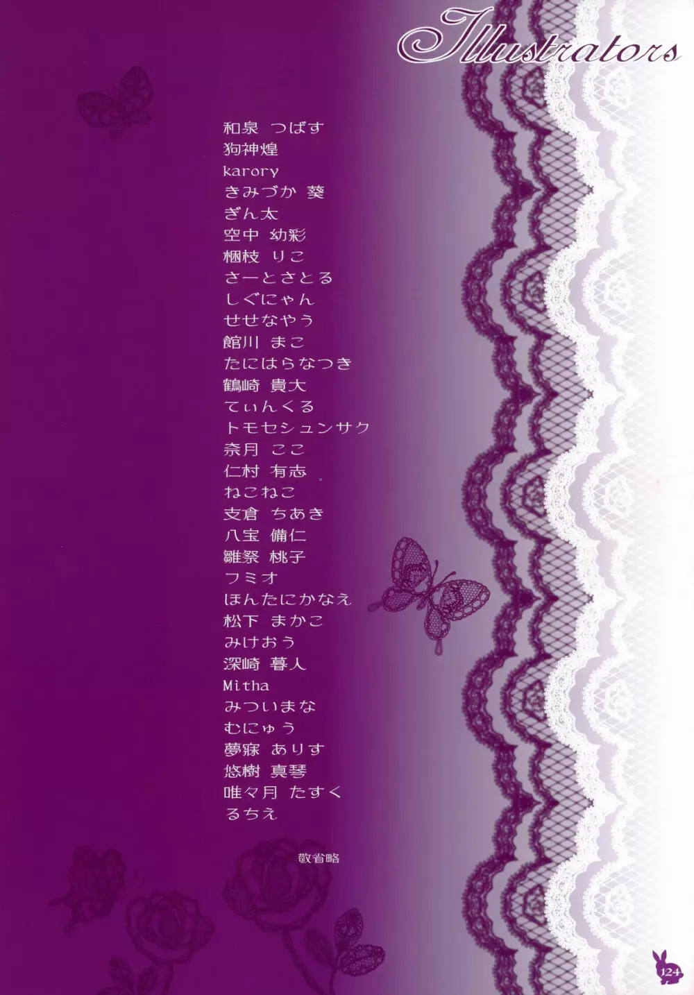 habit net chronicles 2nd volume - page124