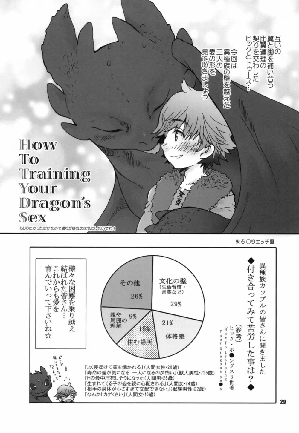 BEST PARTNER総集編 - page28