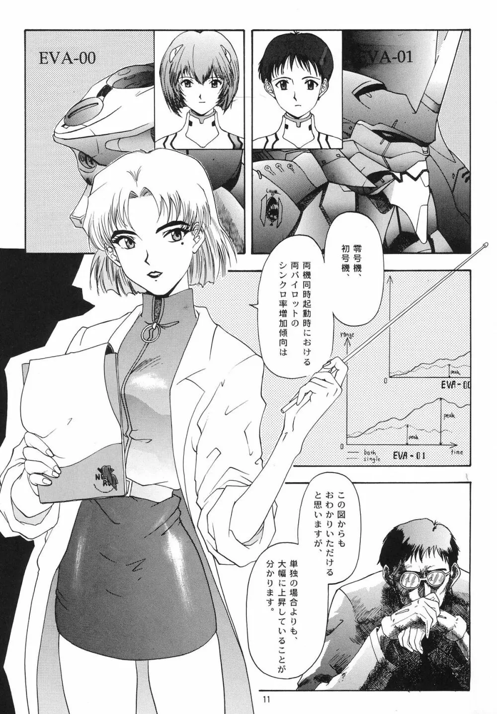 EVANGELIUM AETERNITATIS i 永遠の福音書 - page8