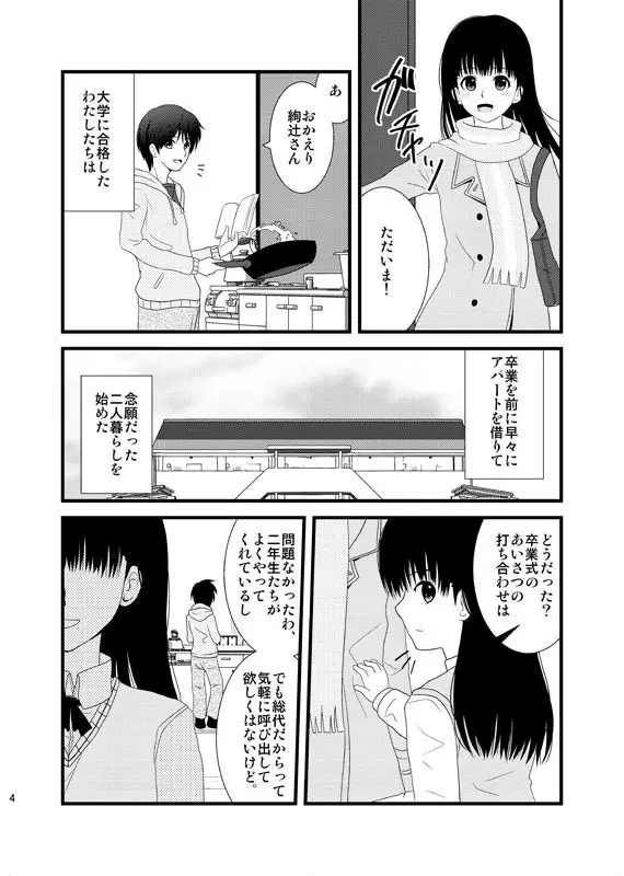 Cohabitation 同棲編 - page3