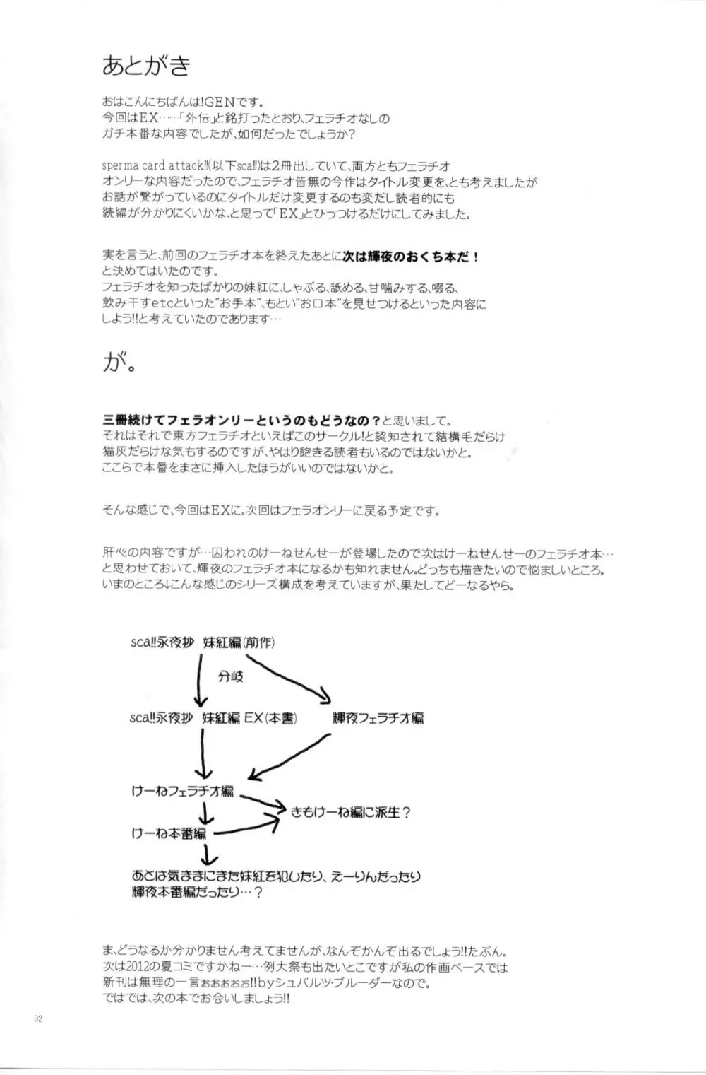 sperma card attack!! 永夜抄 妹紅編 EX - page31