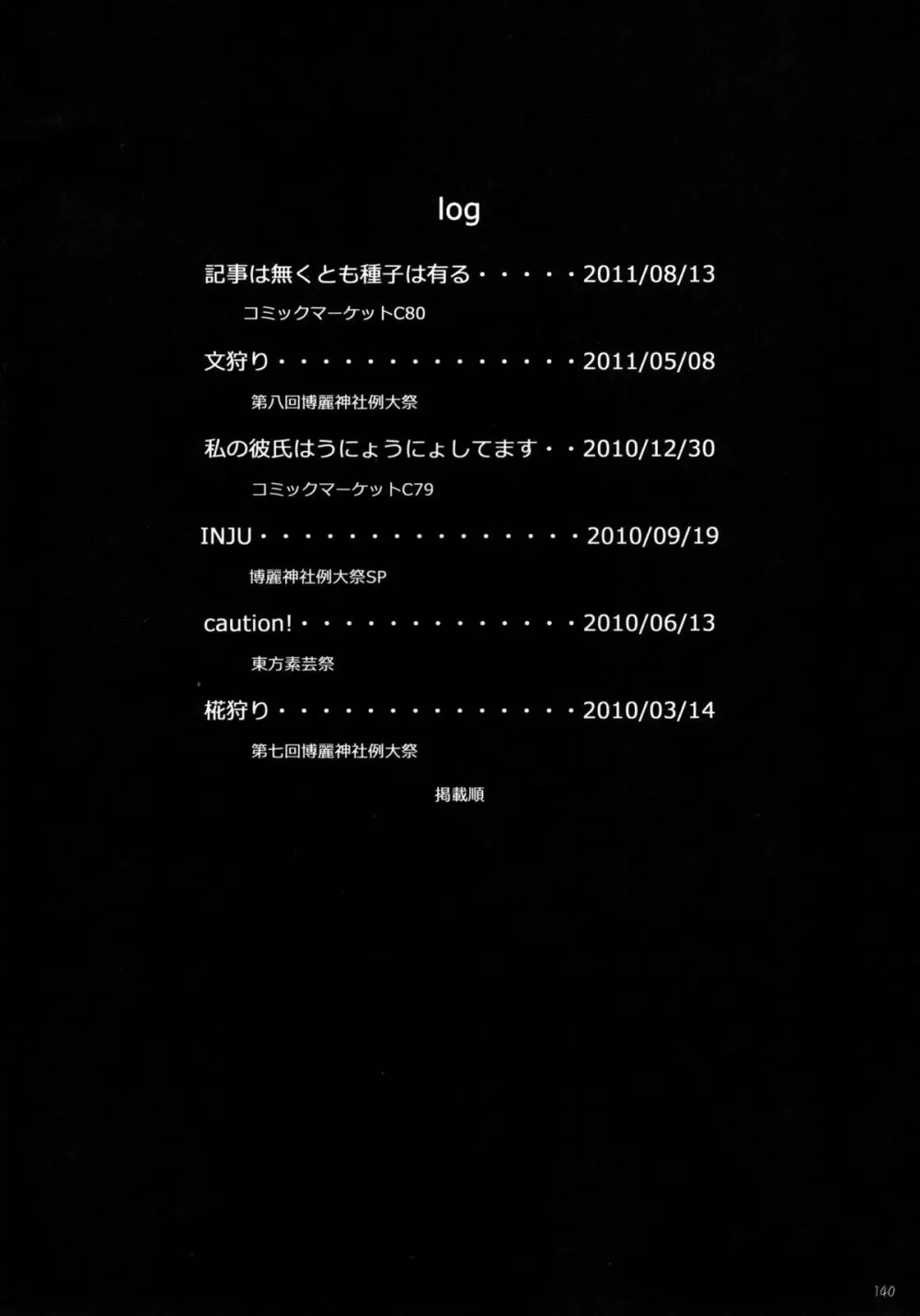 餅屋LOG 総集編 Vol.1 - page139