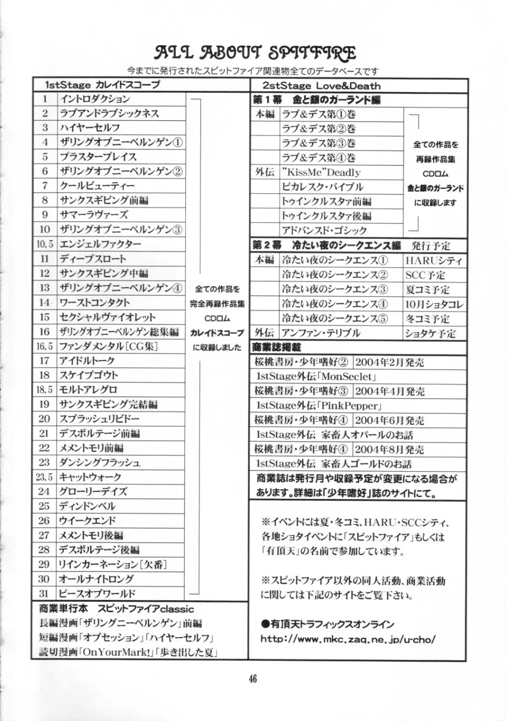 スピットファイア冷たい夜のシークエンス 2 - page45