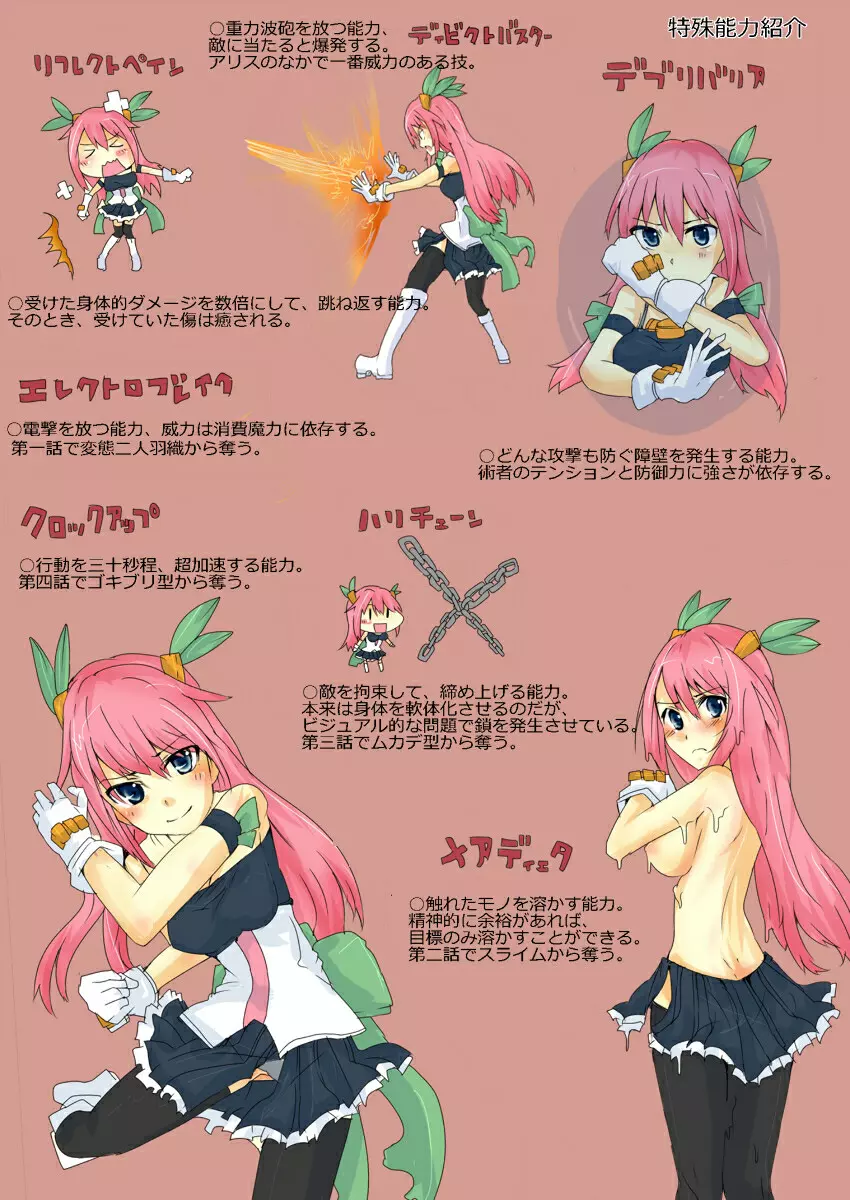 魔術学徒アリス3 - page4