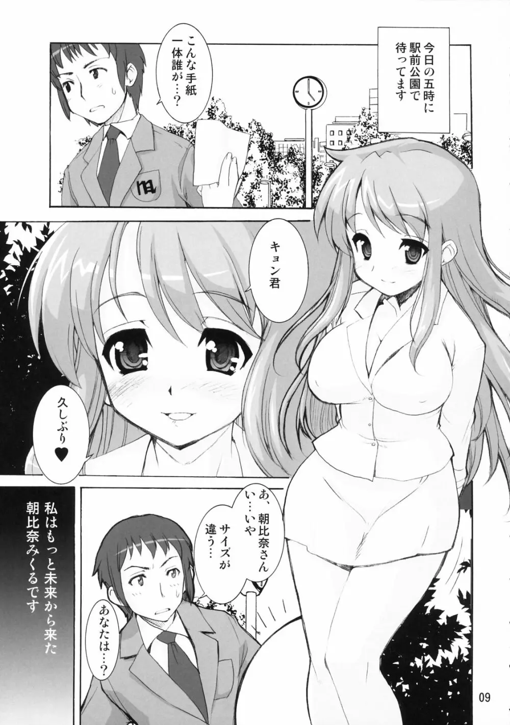 涼宮ハルヒの狂乱 - page8