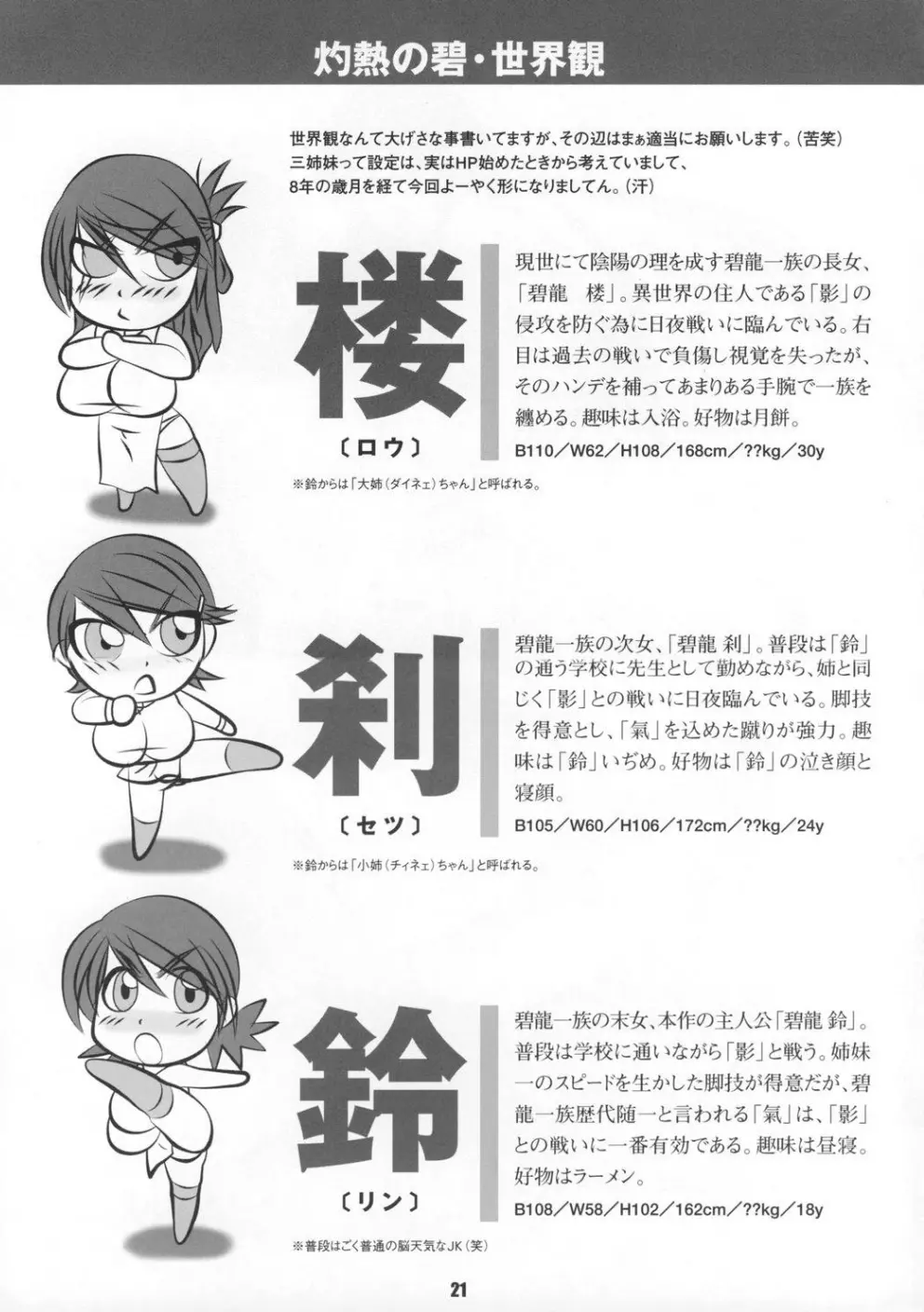 Serious Graphics C74 - page20