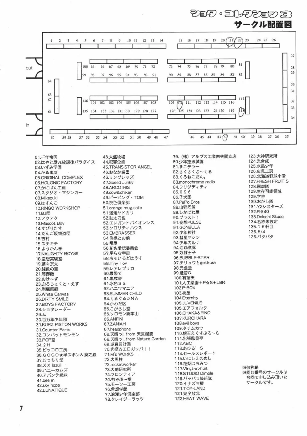 ショタ・コレクション3 - page6