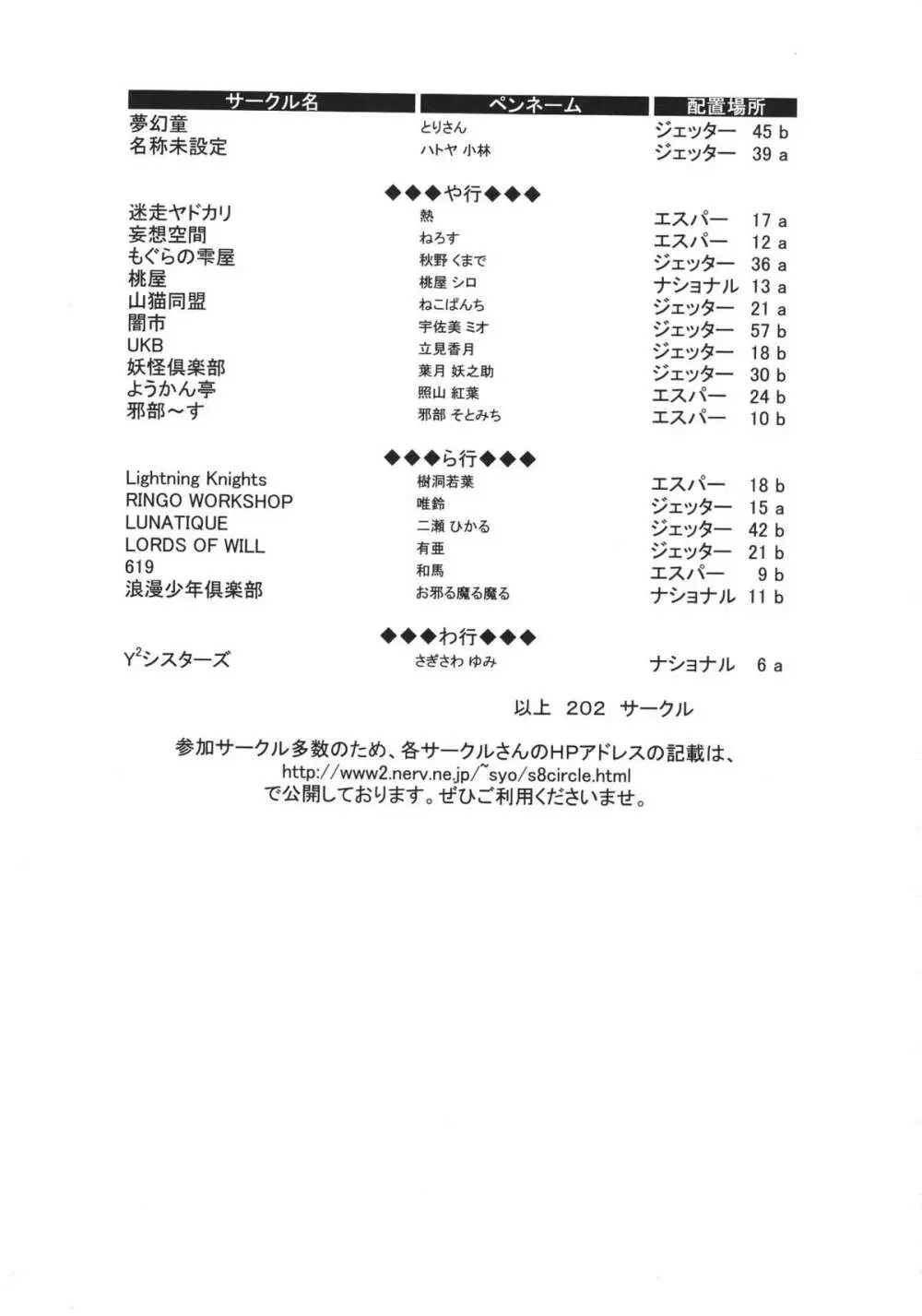 ショタケット 8 カタログ - page9