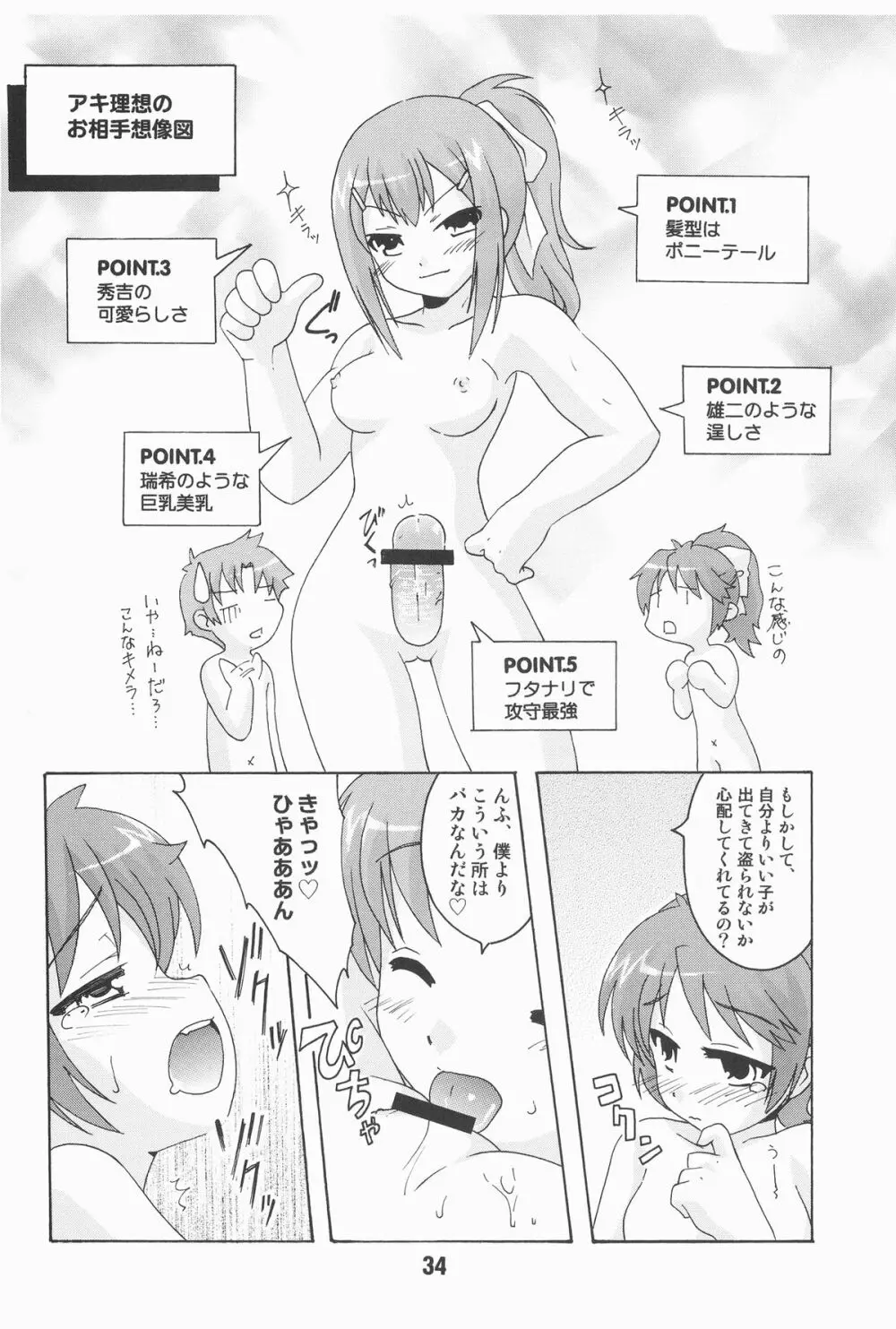 バカテックス - page34