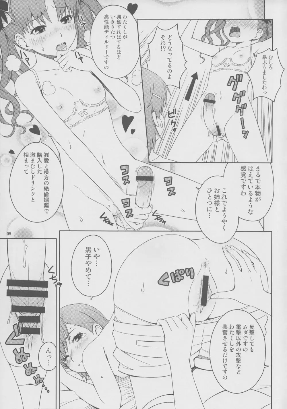 Lv.0 - page8