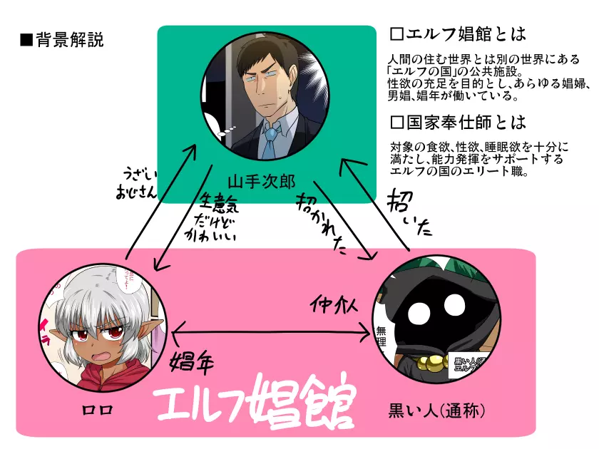 たとえばショタエルフが我が家に来たら - page36