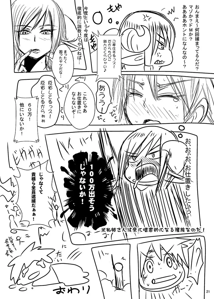 本日の敗北アフター ふたなり改造・投薬・オークションへの出品 - page21