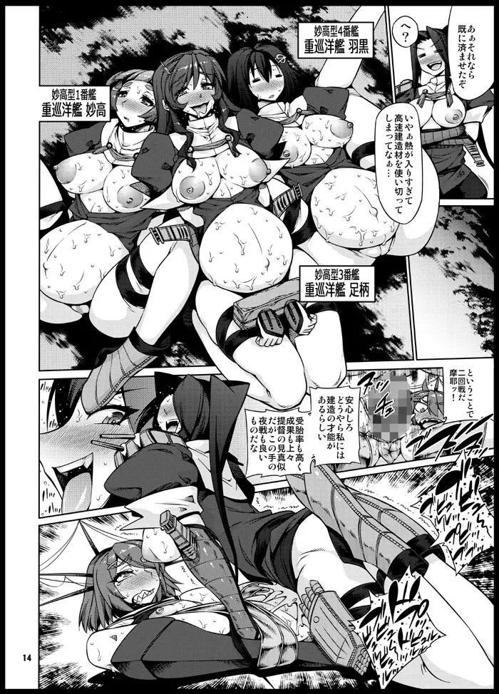 艦娘巨◯主義! - page14