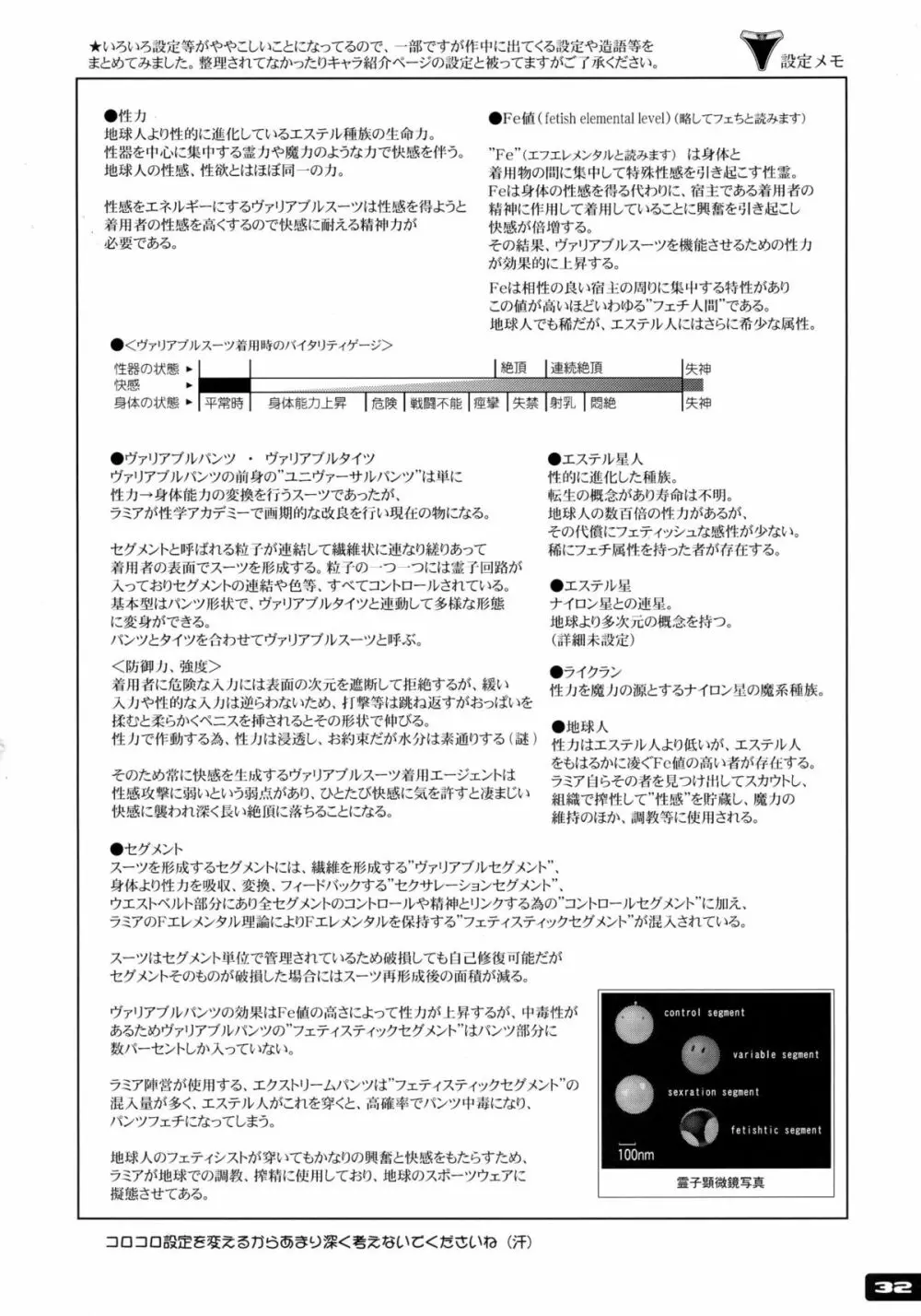 ぴたぴた競泳水着戦士3 - page32