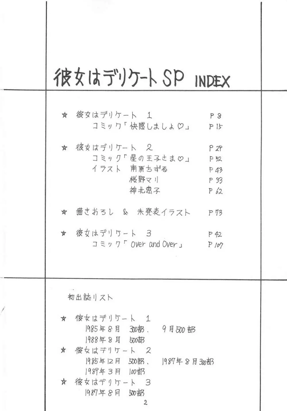 彼女はデリケート SPECIAL - page2
