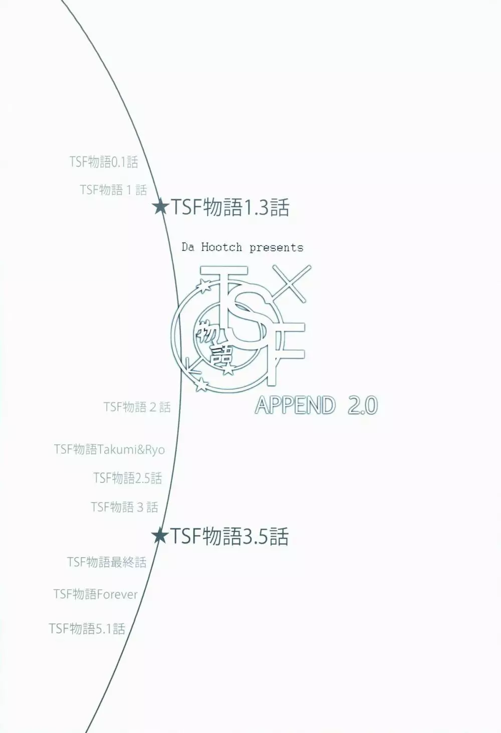 TSF物語アペンド2.0 - page2