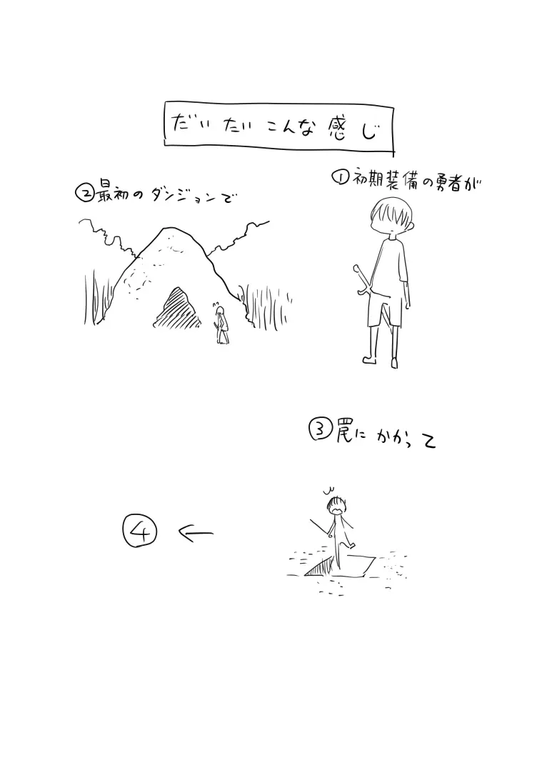 乳艶式 - page3