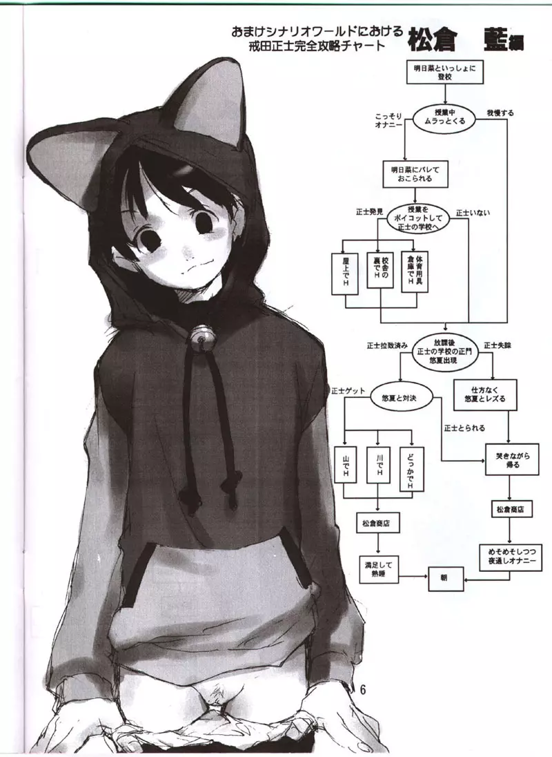 てくのの 果てしなく青い、この空の下で - page5
