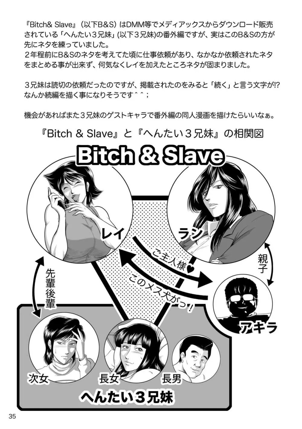 Bitch ＆Slave - page37