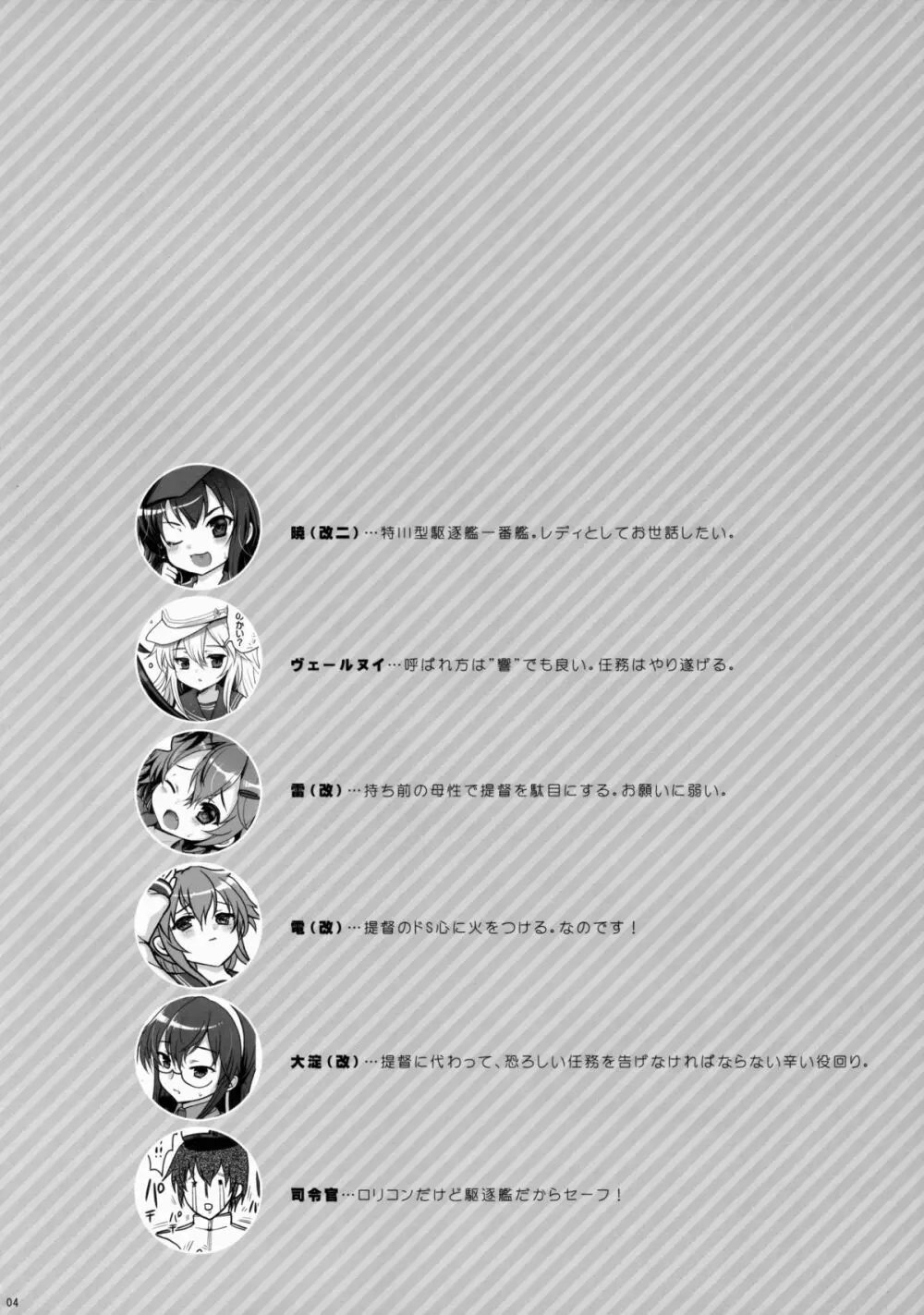 暁だって司令官のお世話くらい出来るんだからっ!! - page3